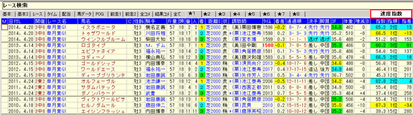 15皐月賞06