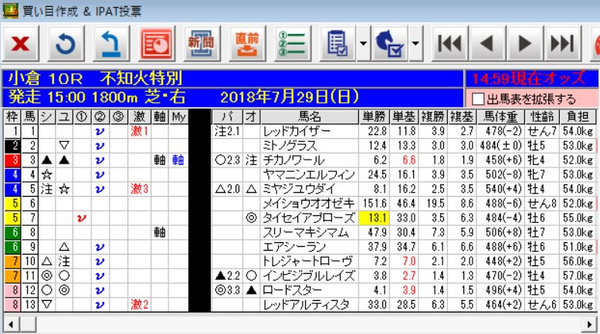 バケモン_オッズ小倉10R