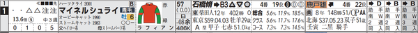 中山9R1番