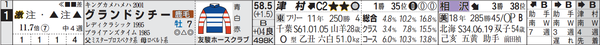 中山11R1番