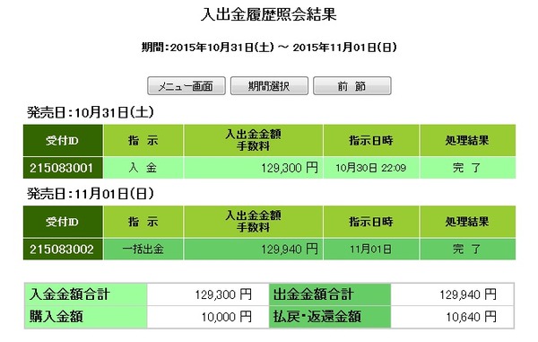 投票内容一覧20151101