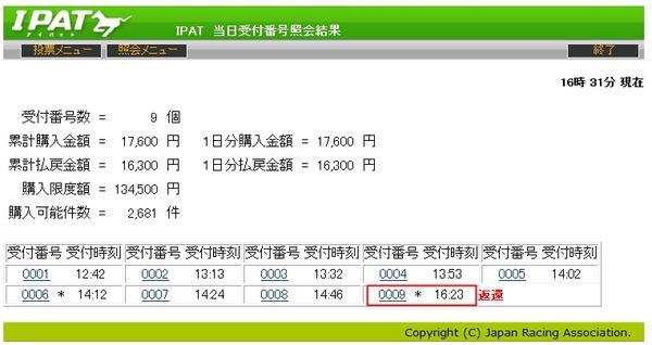 投票内容一覧20151024