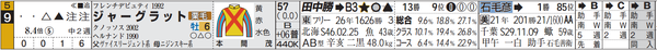 中山12R9番