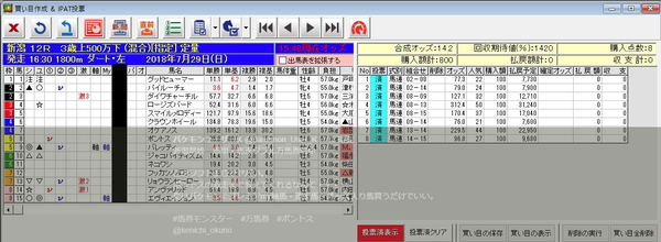バケモン_オッズ新潟12R_2