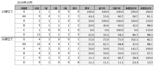 ブログ_21o-02