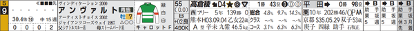 阪神10R9番