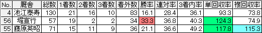 bmc_0060