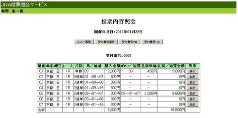 京都1R的中