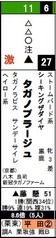 京都1R１１番タガノプラージュ