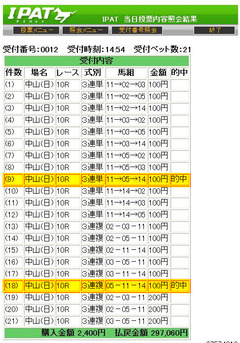 中山10R若潮賞的中画面