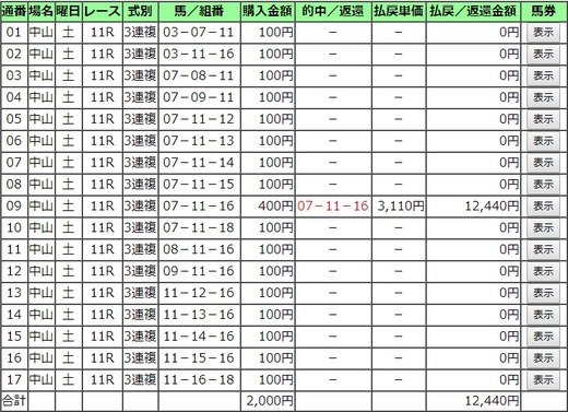 170909紫苑S的中