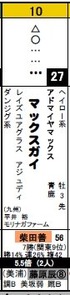 チェック0219東京2Rマックスガイ