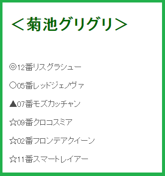 181111エリザベス女王杯予想