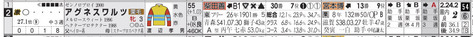 アグネスワルツ