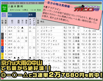 京介ガチンコ中山3R