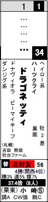 京都5R_1番