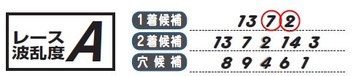 シルク_チェック馬