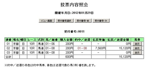 馬券_松籟S馬連