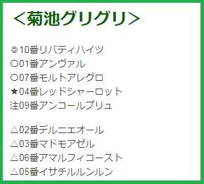 180311フィリーズレビューの印グリグリ