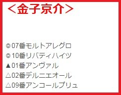 180311フィリーズレビューの印京介