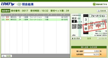 チェック0219東京2R的中