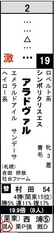 土曜小倉4Rアラドヴァル