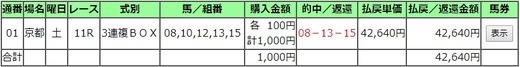 180505京都11R的中