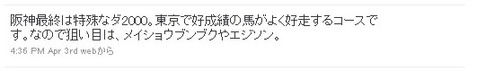 TW_阪神12R