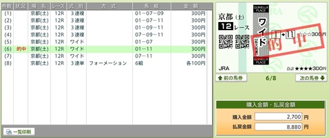 チェック0218京都１２R的中s