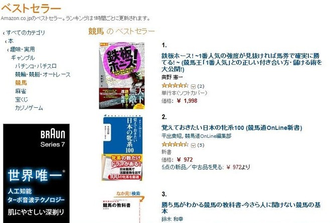 鉄板ホース1位画像