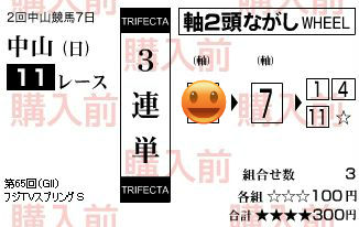 BlogPaint