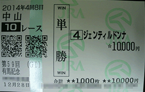 arima