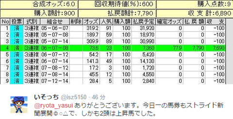 いそっちさん2