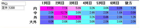 06181200ken