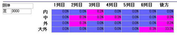 09173000ken
