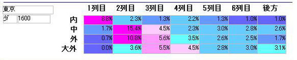 05231600ken