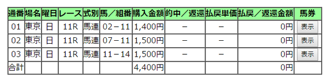 ヴィクトリアマイル