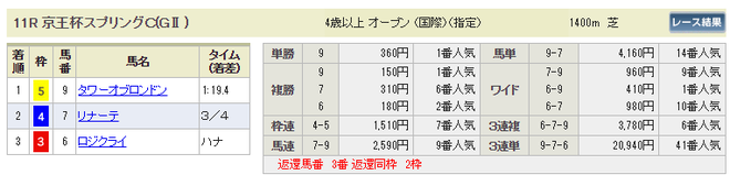 ice_screenshot_20190511-180709