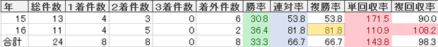 ice_screenshot_20160927-194318
