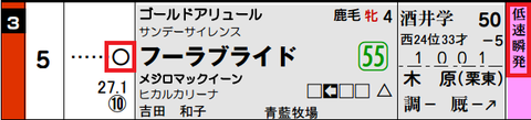 フーラ1