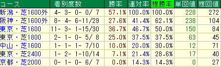 hanshinjf2
