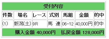 土曜新潟9