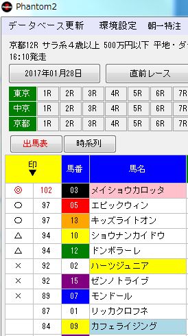 phantom2印0128京都12R