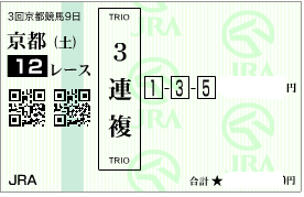 0520京都12R3連複加重目