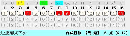 馬連ボックス合成オッズ0520東京12R決め4頭