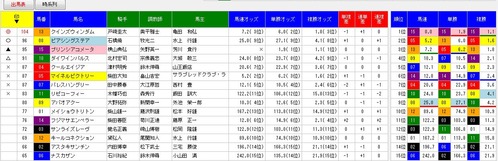 Phantom2直前画面0610東京10R