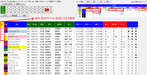 単撃ロボ4独印0113愛知杯