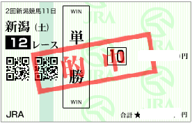0902新潟12Rパドック◎単勝的中馬券
