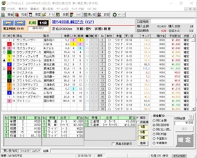 札幌記念結果