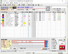 神戸新聞杯予想
